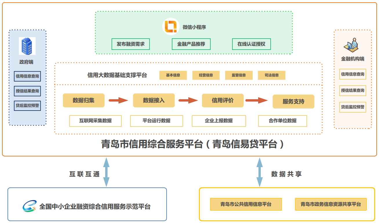 果博·(中国区)官方网站