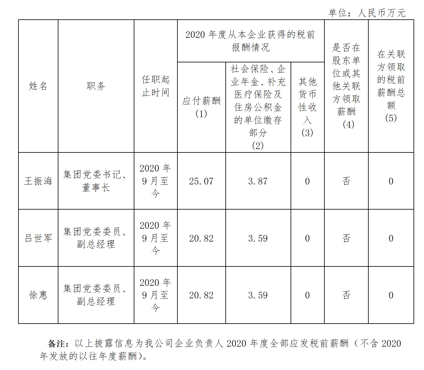 果博·(中国区)官方网站